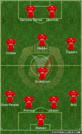 Widzew Lodz Formation 2011