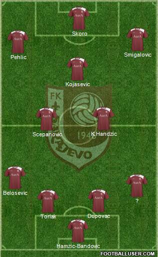 FK Sarajevo Formation 2011