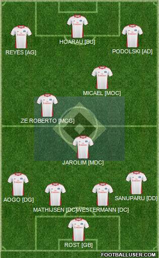 Hamburger SV Formation 2011