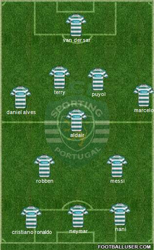 Sporting Clube de Portugal - SAD Formation 2011