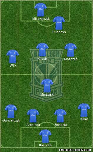 Lech Poznan Formation 2011