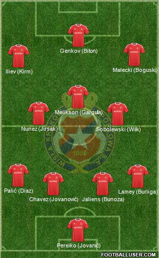 Wisla Krakow Formation 2011