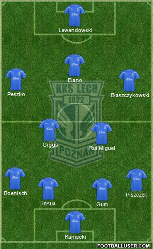 Lech Poznan Formation 2011