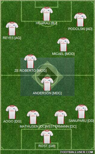 Hamburger SV Formation 2011