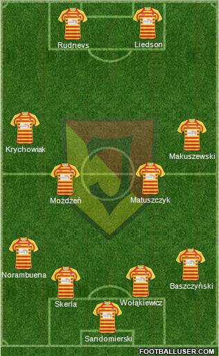 Jagiellonia Bialystok Formation 2011