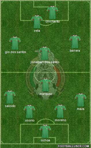 Mexico Formation 2011