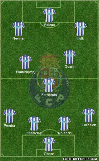 Futebol Clube do Porto - SAD Formation 2011