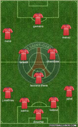 Paris Saint-Germain Formation 2011