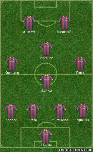 F.C. Barcelona B Formation 2011