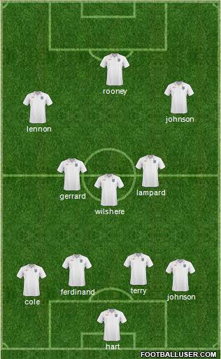 England Formation 2011