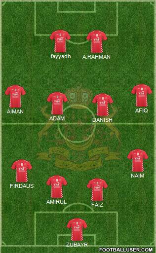 Kelantan Formation 2011