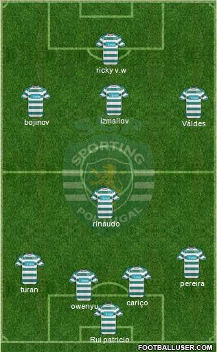 Sporting Clube de Portugal - SAD Formation 2011