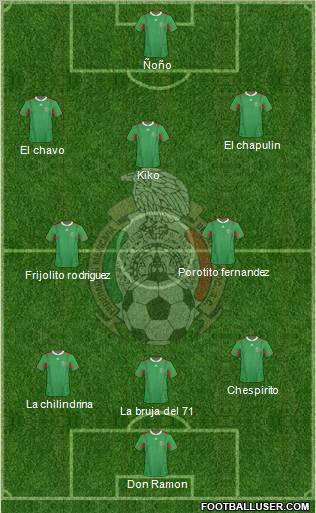 Mexico Formation 2011