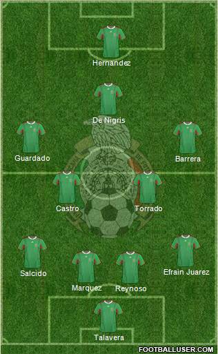 Mexico Formation 2011