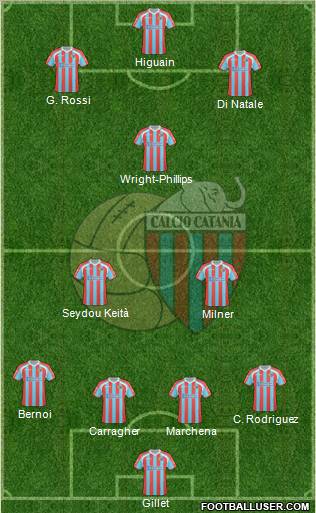 Catania Formation 2011