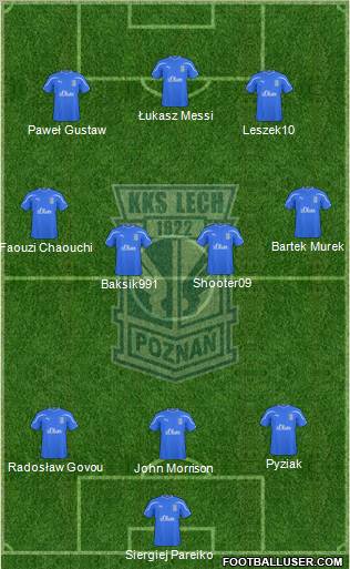 Lech Poznan Formation 2011