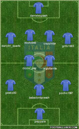 Italy Formation 2011