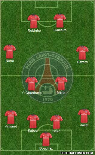 Paris Saint-Germain Formation 2011