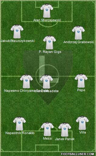 Legia Warszawa Formation 2011