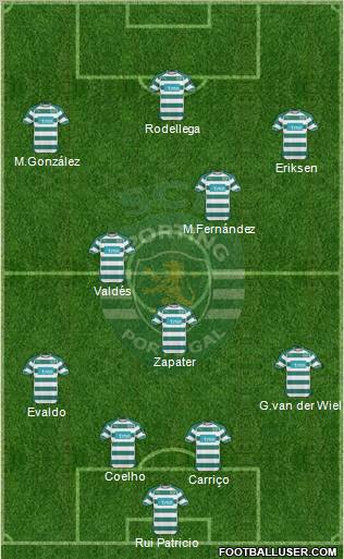 Sporting Clube de Portugal - SAD Formation 2011