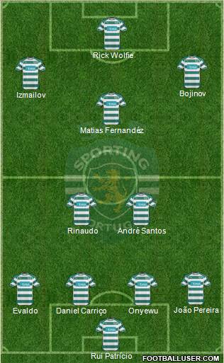 Sporting Clube de Portugal - SAD Formation 2011