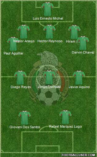 Mexico Formation 2011