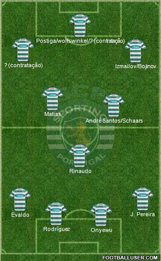 Sporting Clube de Portugal - SAD Formation 2011