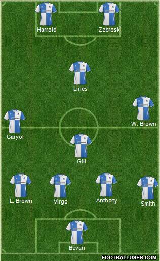 Bristol Rovers Formation 2011