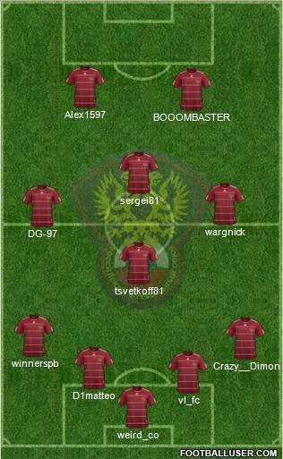 Russia Formation 2011