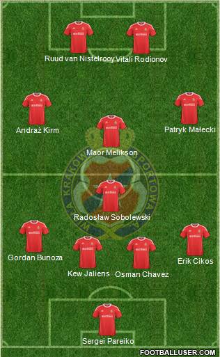 Wisla Krakow Formation 2011