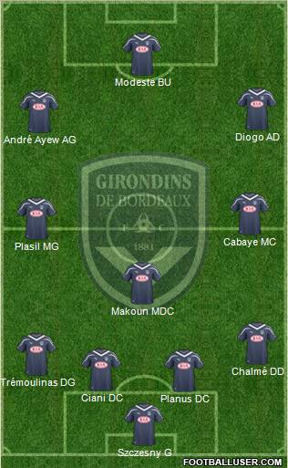 FC Girondins de Bordeaux Formation 2011