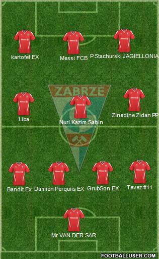 Gornik Zabrze Formation 2011