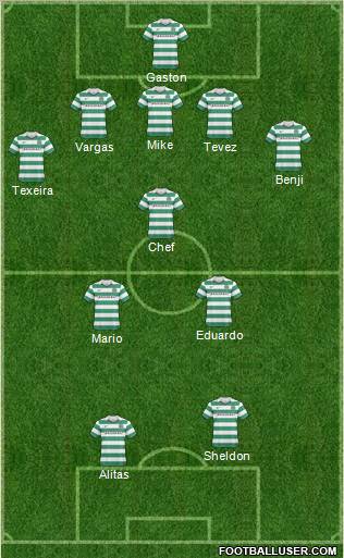 Celtic Formation 2011