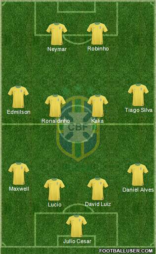 Brazil Formation 2011