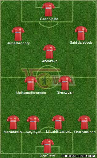 1.FC Union Berlin Formation 2011