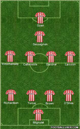 Sunderland Formation 2011