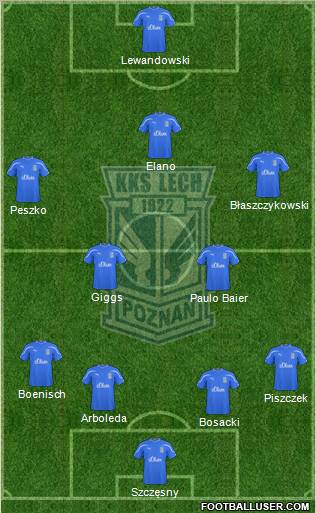 Lech Poznan Formation 2011