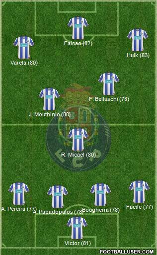 Futebol Clube do Porto - SAD Formation 2011