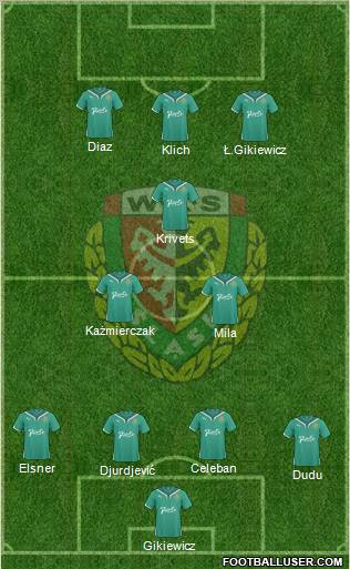 WKS Slask Wroclaw Formation 2011