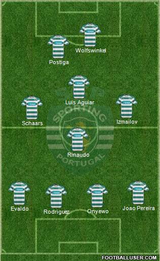 Sporting Clube de Portugal - SAD Formation 2011