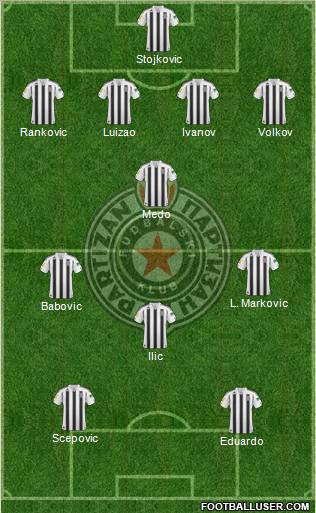 FK Partizan Beograd Formation 2011