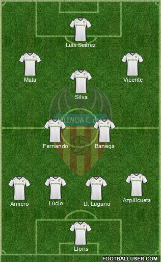 Valencia C.F., S.A.D. Formation 2011