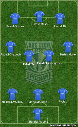 Lech Poznan Formation 2011