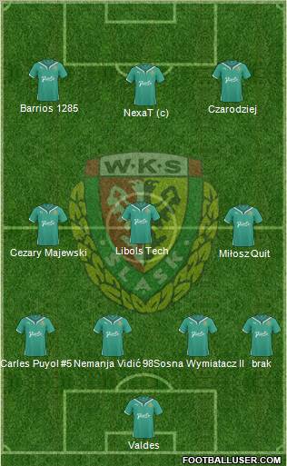 WKS Slask Wroclaw Formation 2011