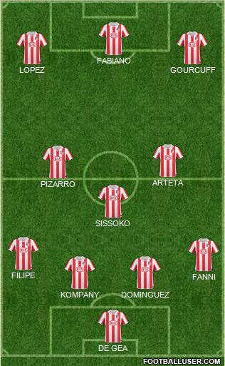 Atlético Madrid B Formation 2011