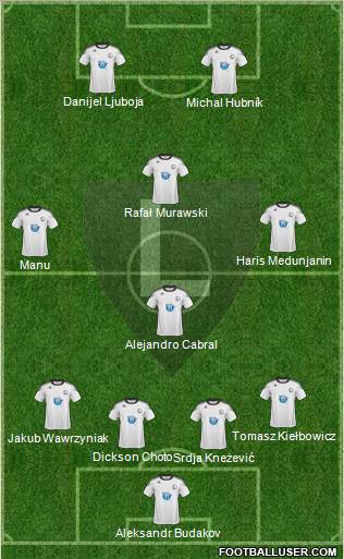 Legia Warszawa Formation 2011