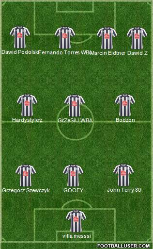 West Bromwich Albion Formation 2011