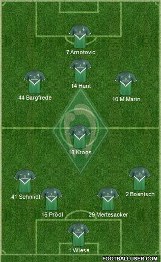 Werder Bremen Formation 2011