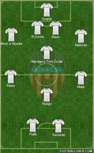 Valencia C.F., S.A.D. Formation 2011