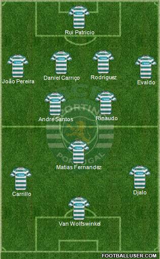 Sporting Clube de Portugal - SAD Formation 2011